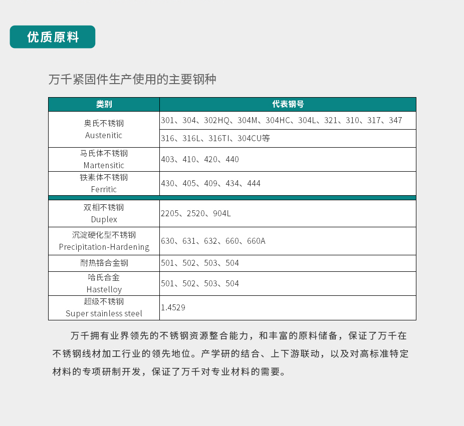 欧美地区一二三不播放 四爪螺母 家具螺母 爪形螺母 音箱木板镶嵌螺帽,万千紧固件