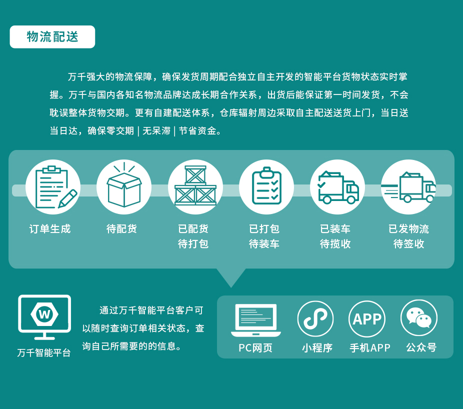 欧美地区一二三不播放 四爪螺母 家具螺母 爪形螺母 音箱木板镶嵌螺帽,万千紧固件