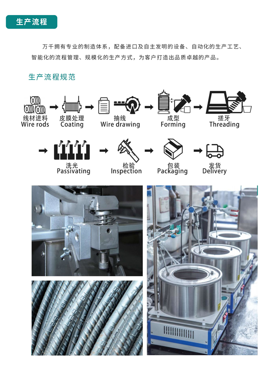 欧美地区一二三不播放 四爪螺母 家具螺母 爪形螺母 音箱木板镶嵌螺帽,万千紧固件