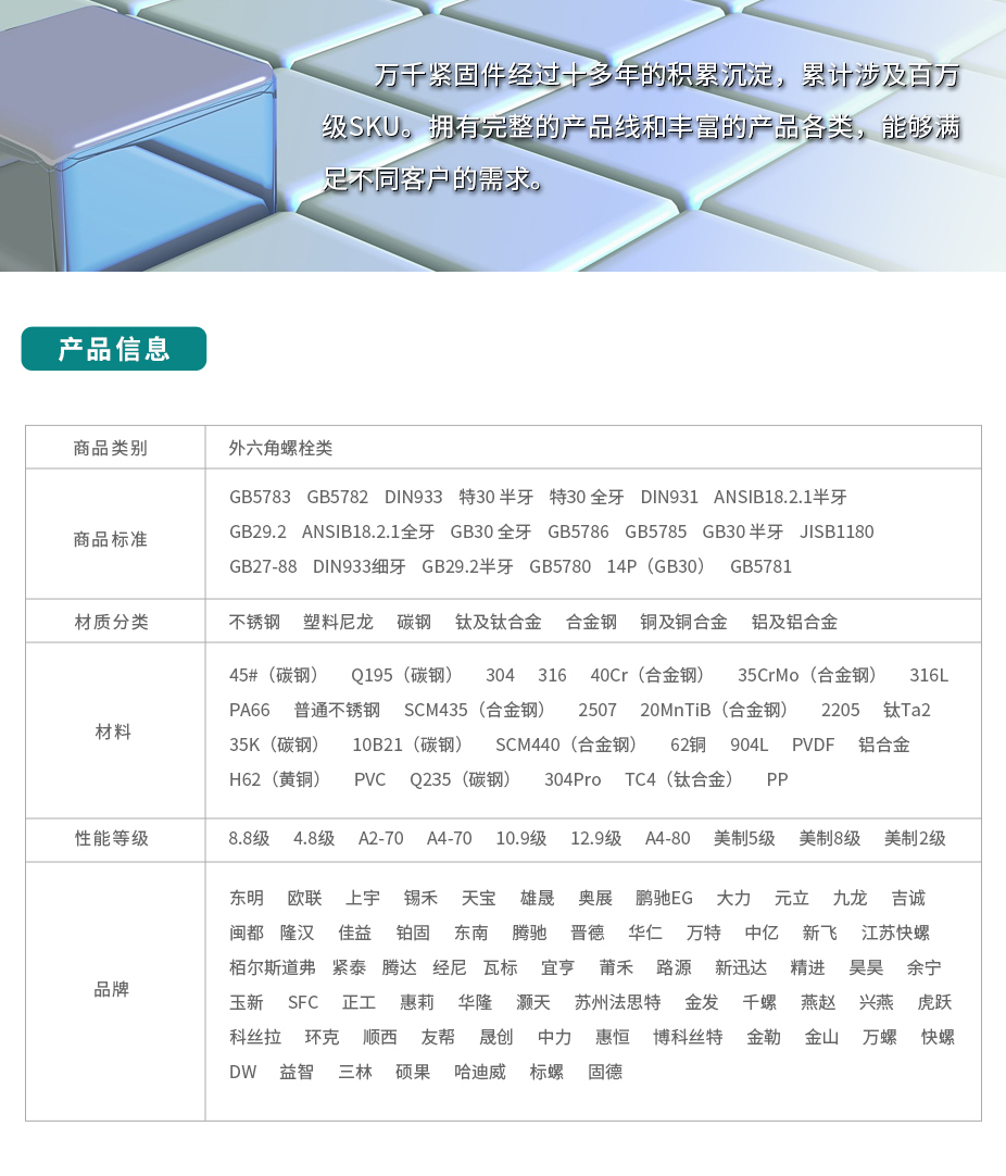 欧美地区一二三不播放 十字外六角凹穴组合螺钉 不锈钢（304/316）碳钢 合金钢